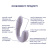 Вибратор кролик со смарт управлением Satisfyer Sunray 